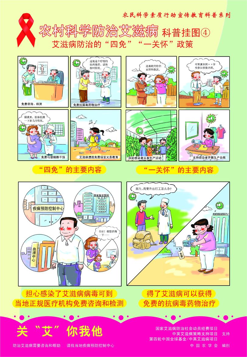 農(nóng)村科學(xué)防治艾滋病--4