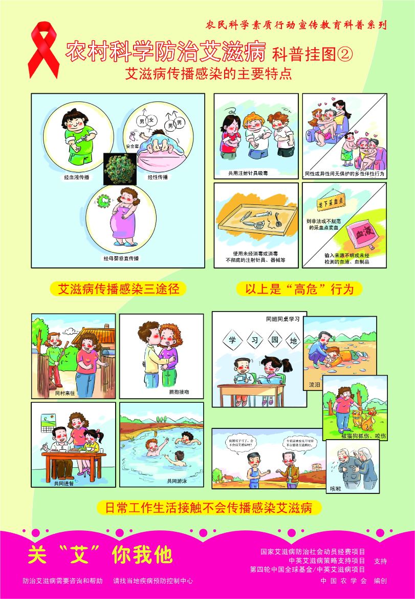 農(nóng)村科學(xué)防治艾滋病--2