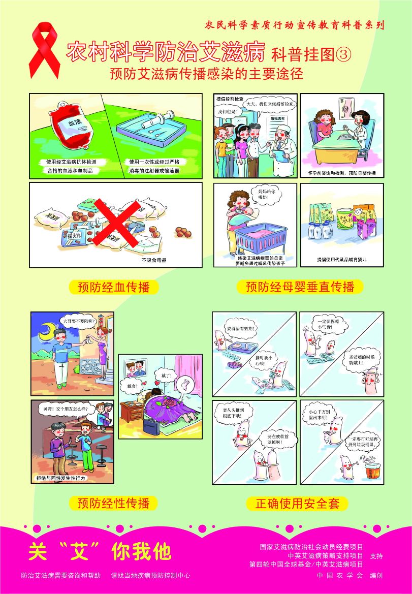 農(nóng)村科學(xué)防治艾滋病--3