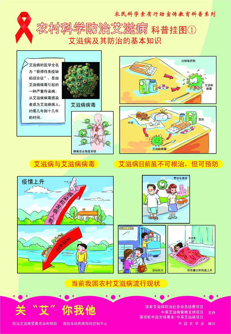 農(nóng)村科學(xué)防治艾滋病--1